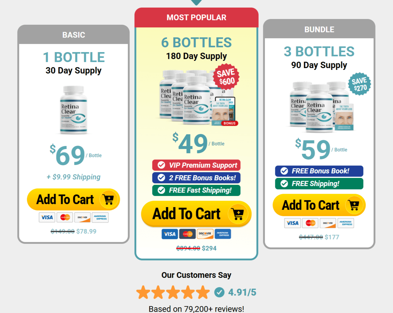 Retina Clear buy